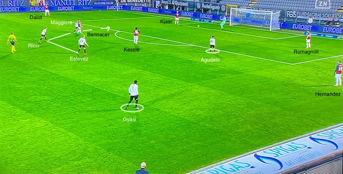 Il pressing estremo dello Spezia di Italiano: ecco perché ha umiliato il Milan