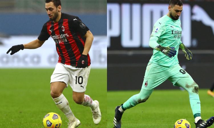 Il Milan cerca risposte, anche per i rinnovi: incontro per Calhangolu, tutti i nodi del caso Donnarumma