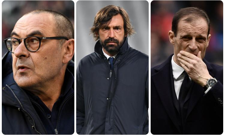 Turnover a confronto: le diverse Juve di Allegri, Sarri e Pirlo I NUMERI