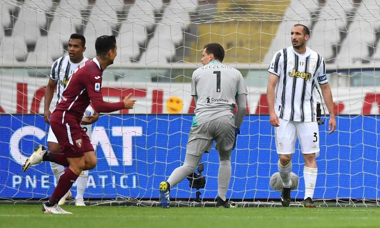 Juve, la Champions passa dalla difesa: è la peggiore degli ultimi 10 anni. E il finale di stagione è in salita