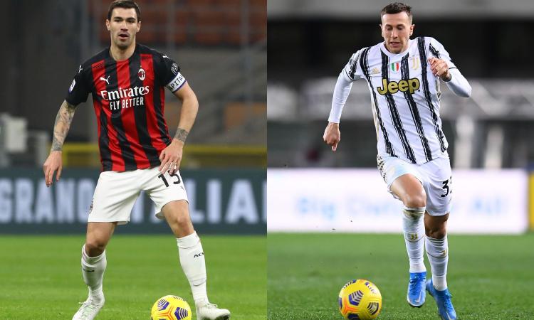 combo.Romagnoli.Bernardeschi.2020.21.750x450.jpg