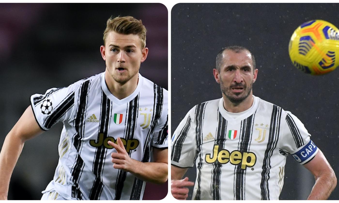 De Ligt Chiellini La Coppia Dei Capitani Della Juventus Che Partita