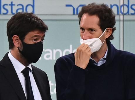 titolo juventus borsa