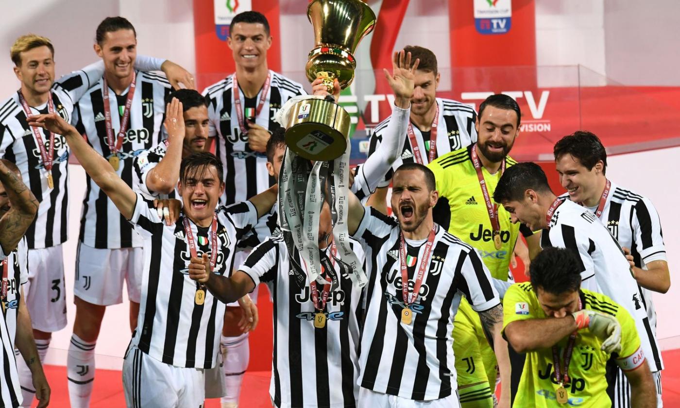 Juve, tutte le FOTO della stagione