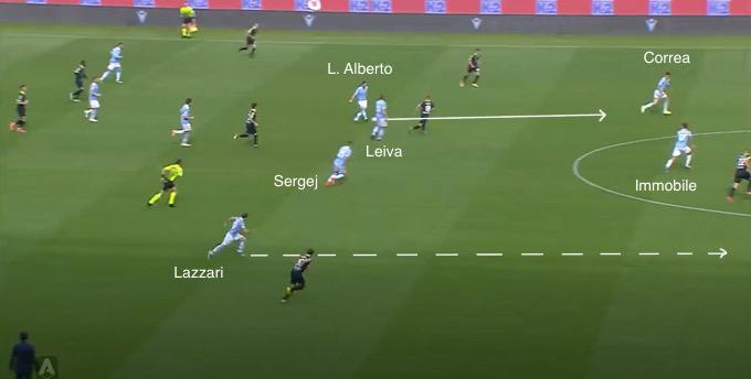 Lazzari 'a metà strada': che ne sarà di lui nella Lazio di Sarri?