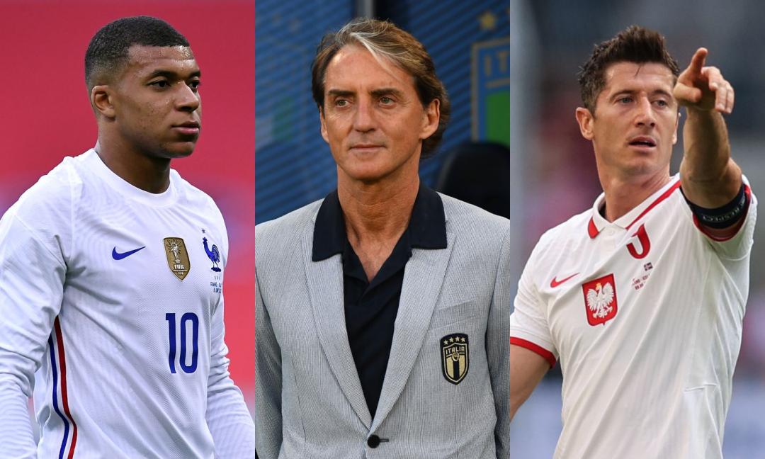 Chi vincerà Euro 2020?