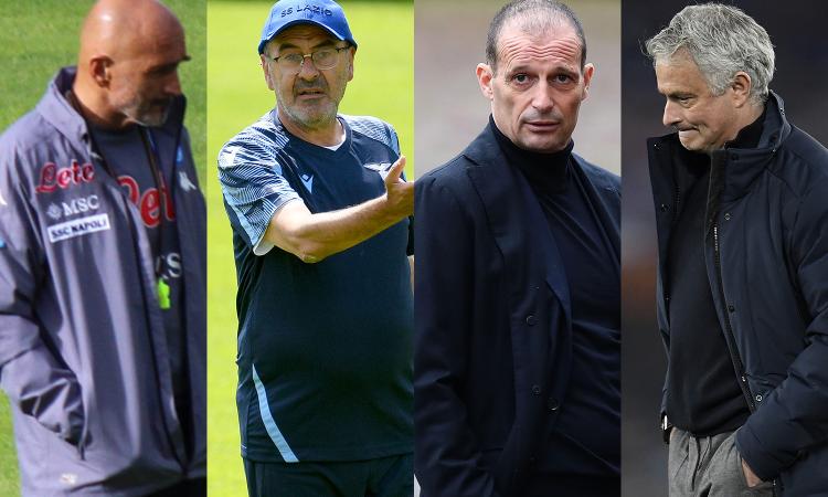 Bentornati allenatori: Allegri meglio di tutti per lo scudetto. Spalletti ha il problema De Laurentiis. Mourinho e Sarri? Zeru pressioni