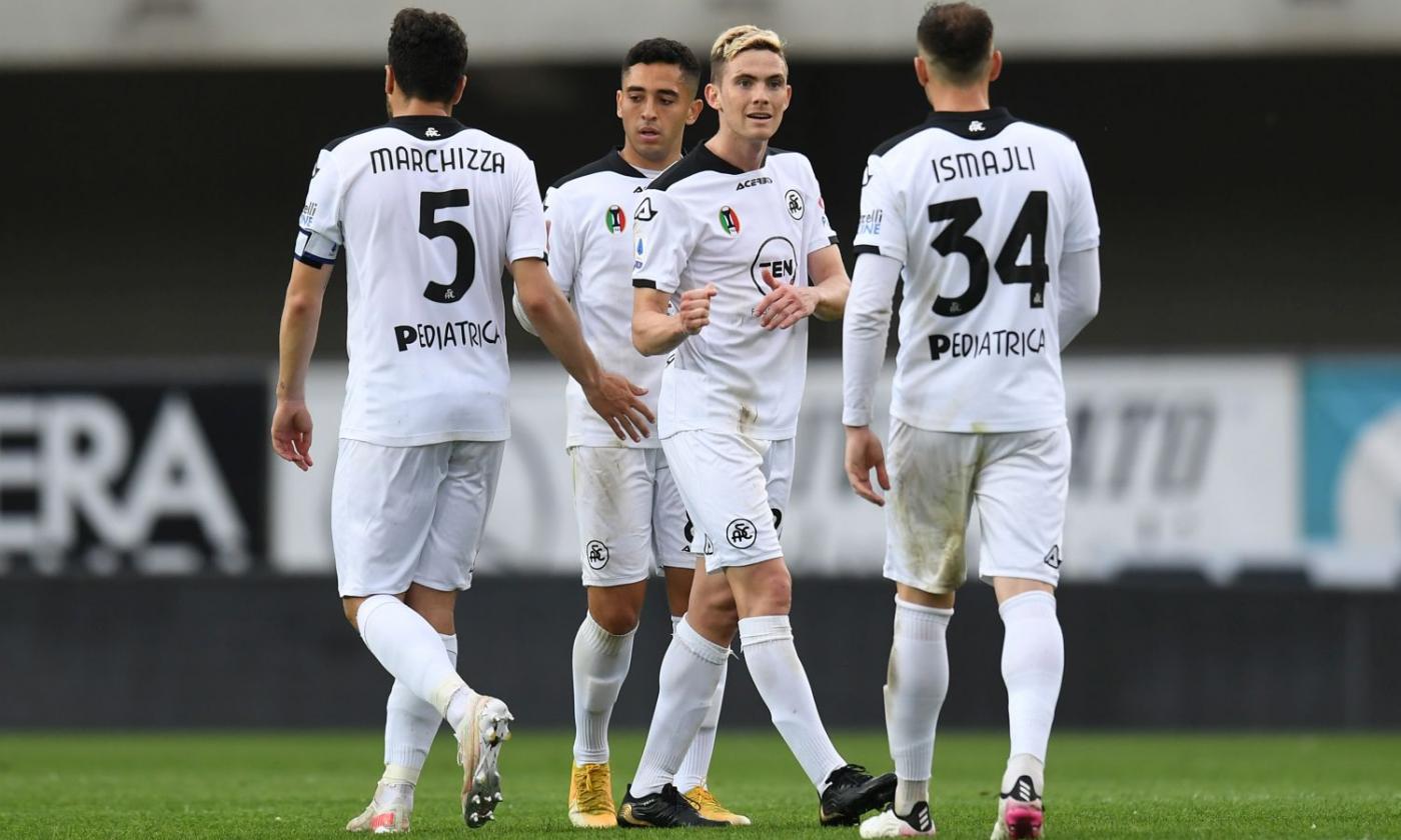 Spezia UFFICIALE altri due calciatori positivi al Covid. Ma riprendono gli allenamenti individuali Serie A Calciomercato
