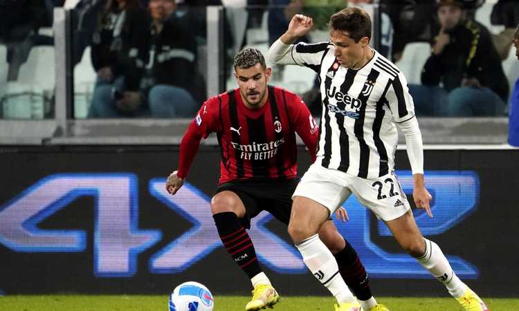 Sconcerti a CM: 'Juve-Milan, ma quale grande partita. Chiesa è il primo problema di Allegri, Milan quasi completo. Roma, se la rigioca riperde'