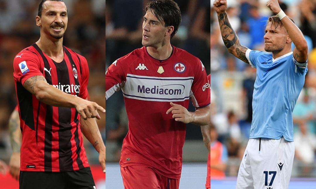 Addio a Ronaldo e Lukaku: da Immobile a Vlahovic e Ibra, chi è il bomber più forte della Serie A? VOTA