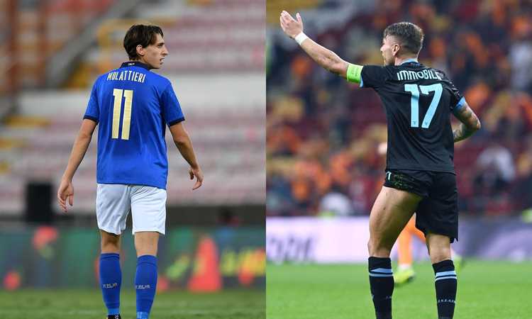 Inter, il bomber del futuro è già in casa: Mulattieri l'italiano che segna di più nel 2021, meglio di Immobile. E Lucca...