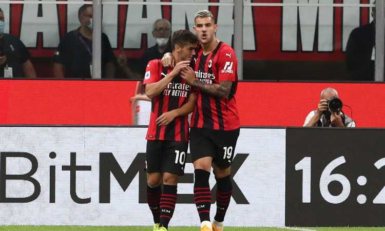 Guardiola pazzo di Theo Hernandez, arriva la risposta di Maldini: l’ingaggio triplicato e quei 70 milioni…