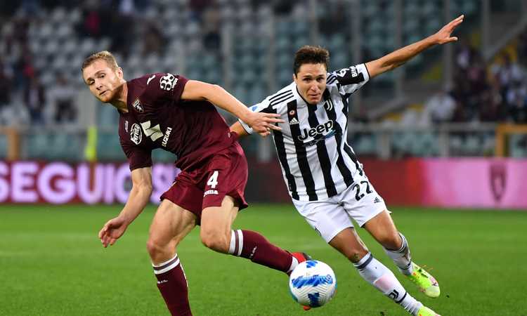 Torino, infortunio per Pobega: il report