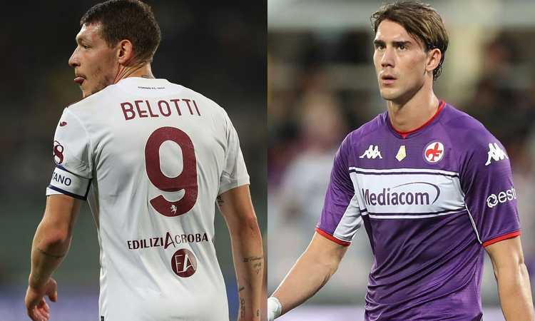 Fiorentina, Belotti il primo della lista per gennaio. Ma attenzione a Jovic e Mayoral