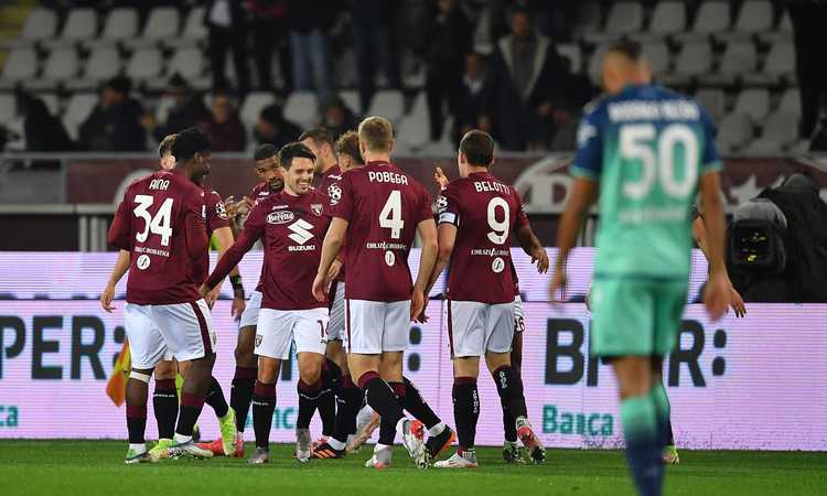 Torino-Udinese 2-1: il tabellino