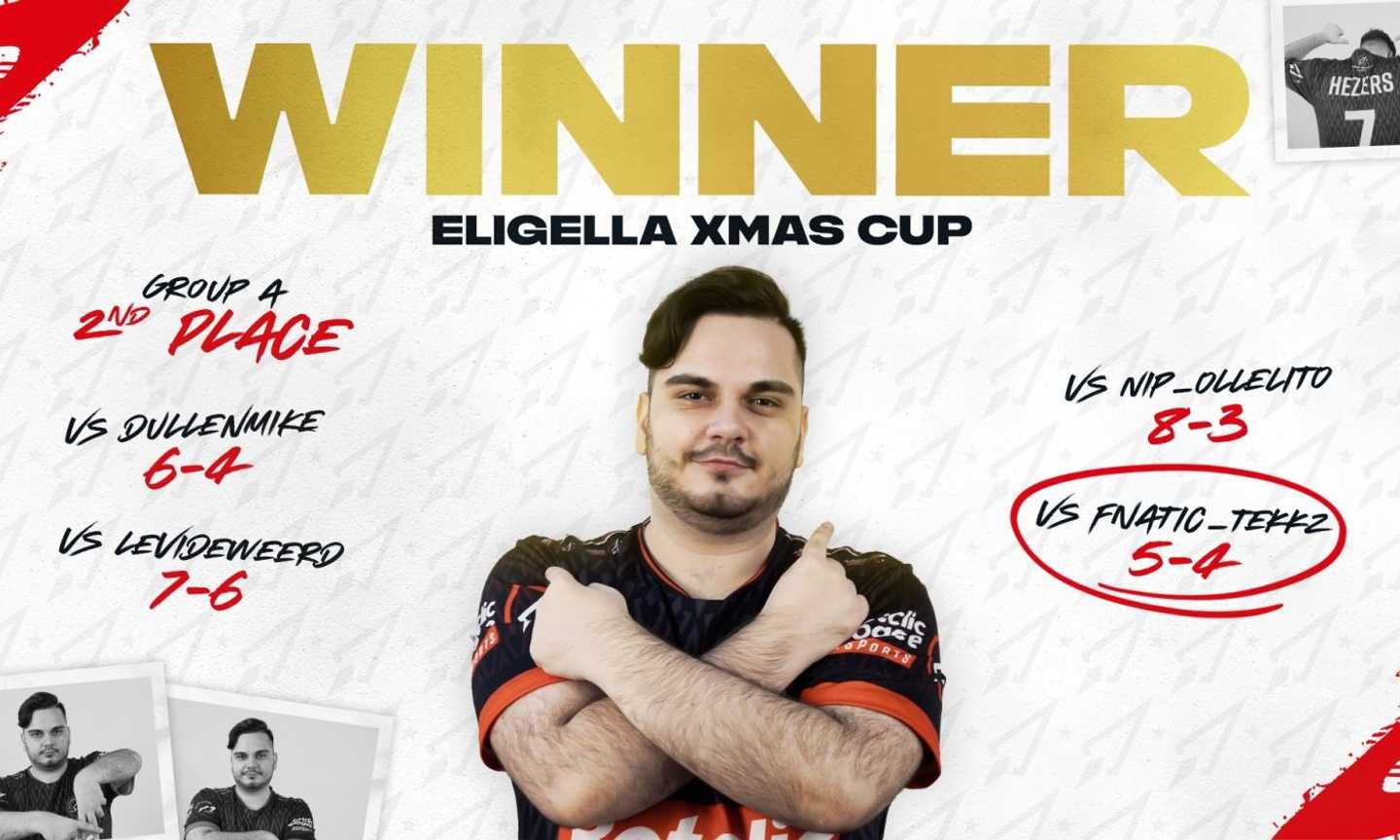 Fifa 22, altro successo per l’Italia: HHezerS vince l’Eligella Xmas Cup, il più grande evento offline post Covid