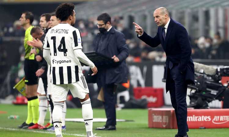 Juvemania: zero tiri in porta. Senza un vero rinforzo in attacco e giocando così sarà dura andare in Champions