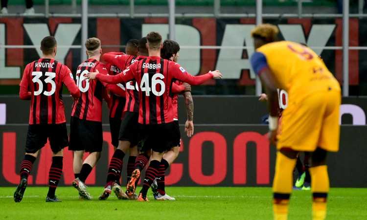 Serie A, la classifica dei ‘football data’: Milan capolista davanti all'Inter, rossoneri ‘re’ delle palle recuperate in attacco
