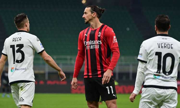 Il Milan cade vittima dei suoi limiti e dell’incredibile errore di Serra: ora solo l’Inter può perdere lo scudetto