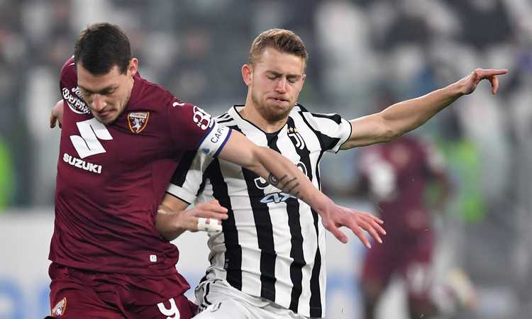 Juve: De Ligt ha tre pretendenti per il futuro