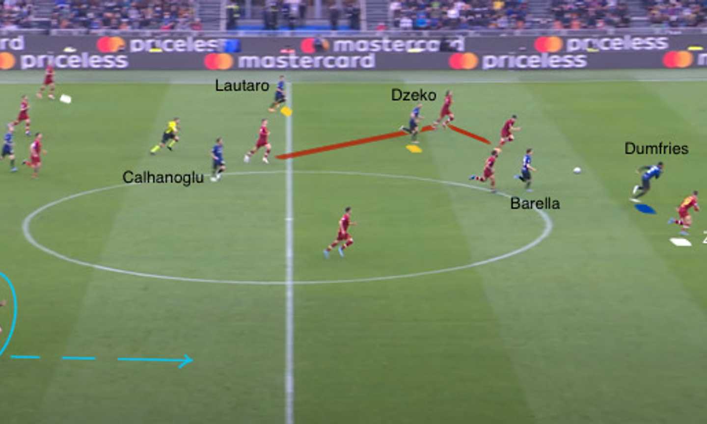 L'Inter e il gioco 'moderno' con i tagli di Dumfries. La differenza fra lui, Perisic e Hakimi 