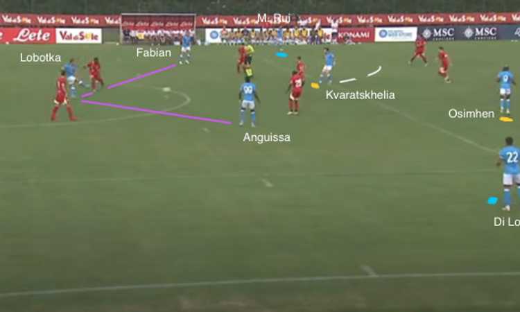 Serie A, 2 al via, il Napoli: sono rinforzi o è solo la fine di un ciclo? Un mercato ambiguo per Spalletti Serie A, 2 al via, il Napoli: sono rinforzi o è solo la fine di un ciclo? Un mercato ambiguo per Spalletti