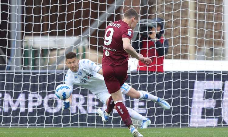 Mercato -15, Roma: Belotti in 48 ore, poi caccia al difensore. Tutti i nomi