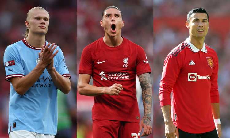 Premier: sponsor di maglia per 535 milioni di euro, più del doppio rispetto alla Serie A. Domina il gioco d'azzardo