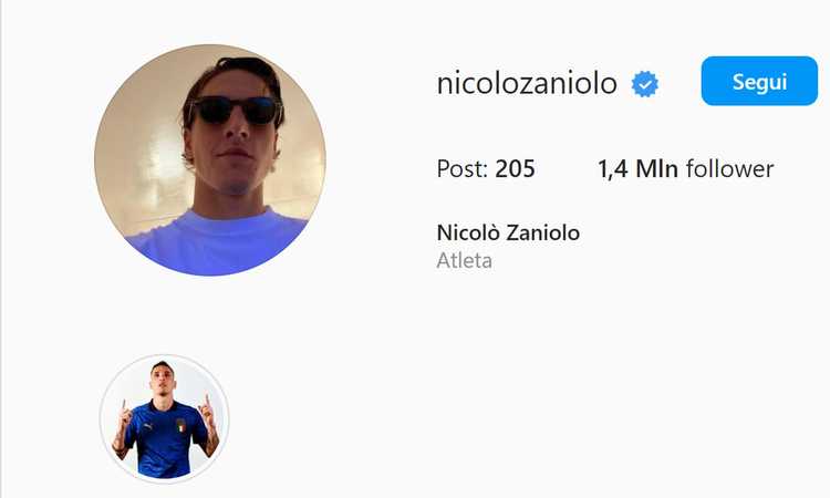 Zaniolo non si allena e cancella la Roma dai social