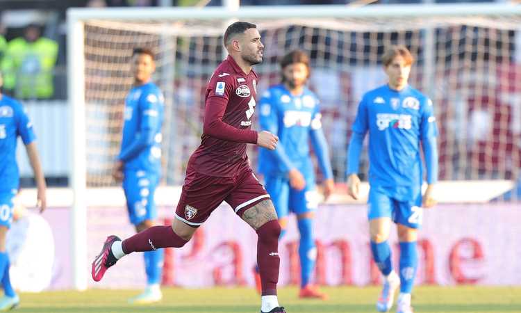 Torino, si allontanano le voci di mercato su Sanabria