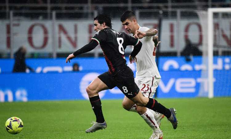 PRESA LA NOSTRA SCOMMESSA: harakiri Milan e i parziali/finali ok