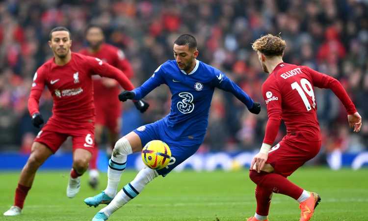 Roma, si complica Ziyech: si inserisce un club di Premier