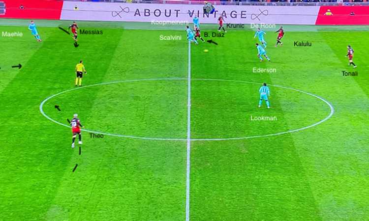 Theo e Messias, l'ultima invenzione di Pioli: nessuno ha i 'super quinti' del Milan