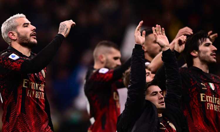 Pioli ha sistemato il Milan: surclassato Gasperini