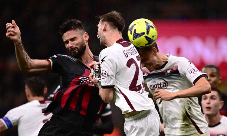 Milan complica 