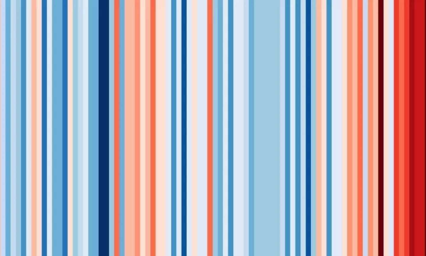 ‘In campo con la fascia del clima’, l’iniziativa con Del Piero per la Giornata della Terra: di cosa si tratta