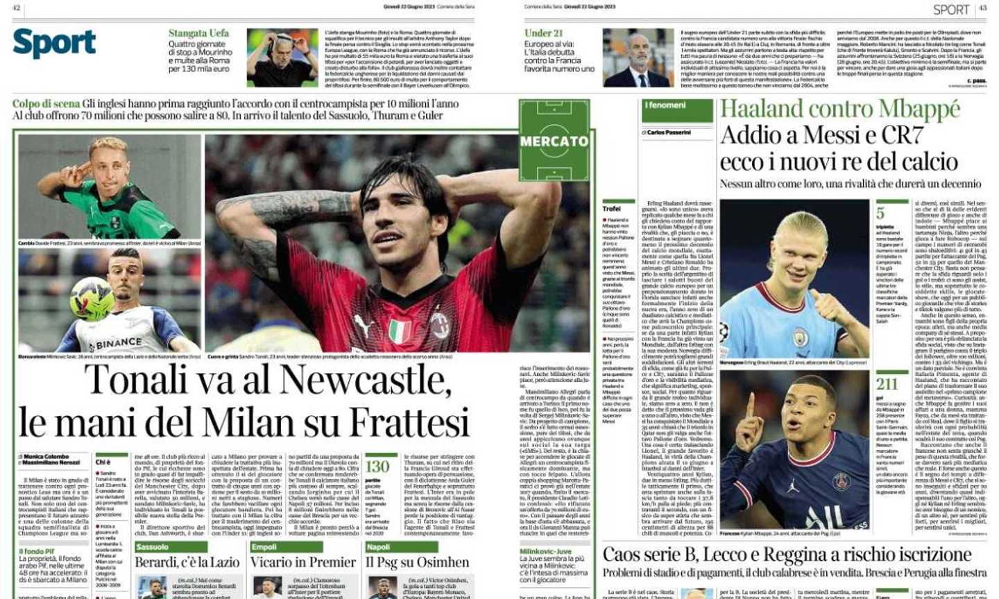 Corriere della Sera  Image gallery