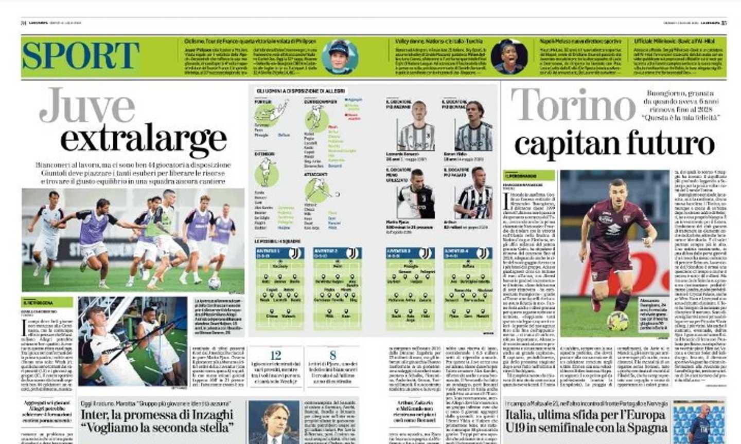 La Stampa Image gallery