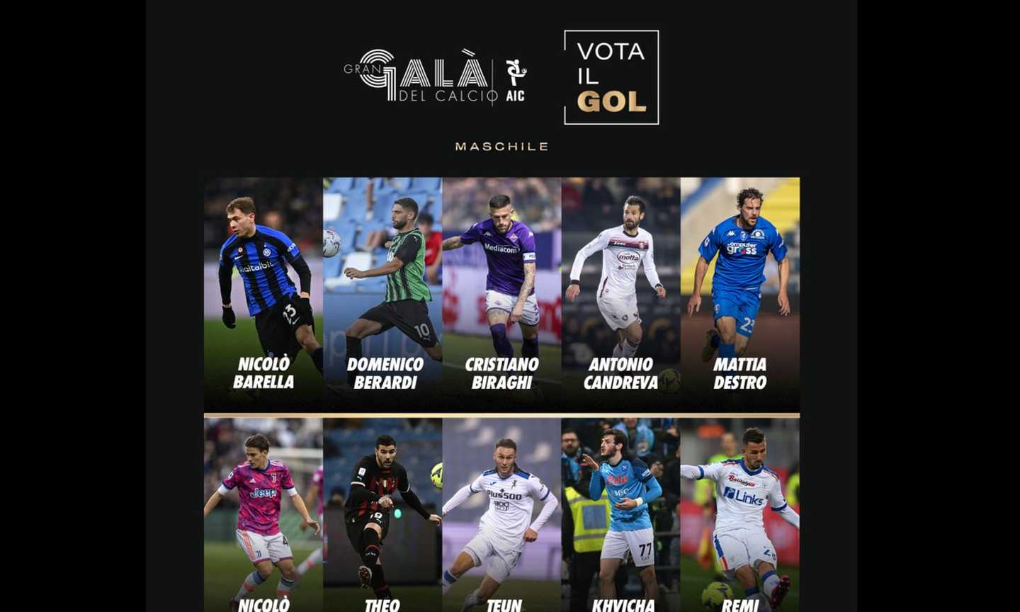 Gran Galà del Calcio AIC: 'Vota il gol' apre l'edizione 2023