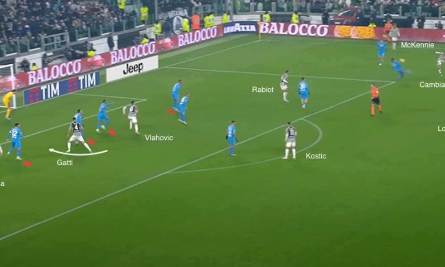 Anche la Juve sgancia i braccetti: gli inserimenti di Gatti sono un fattore