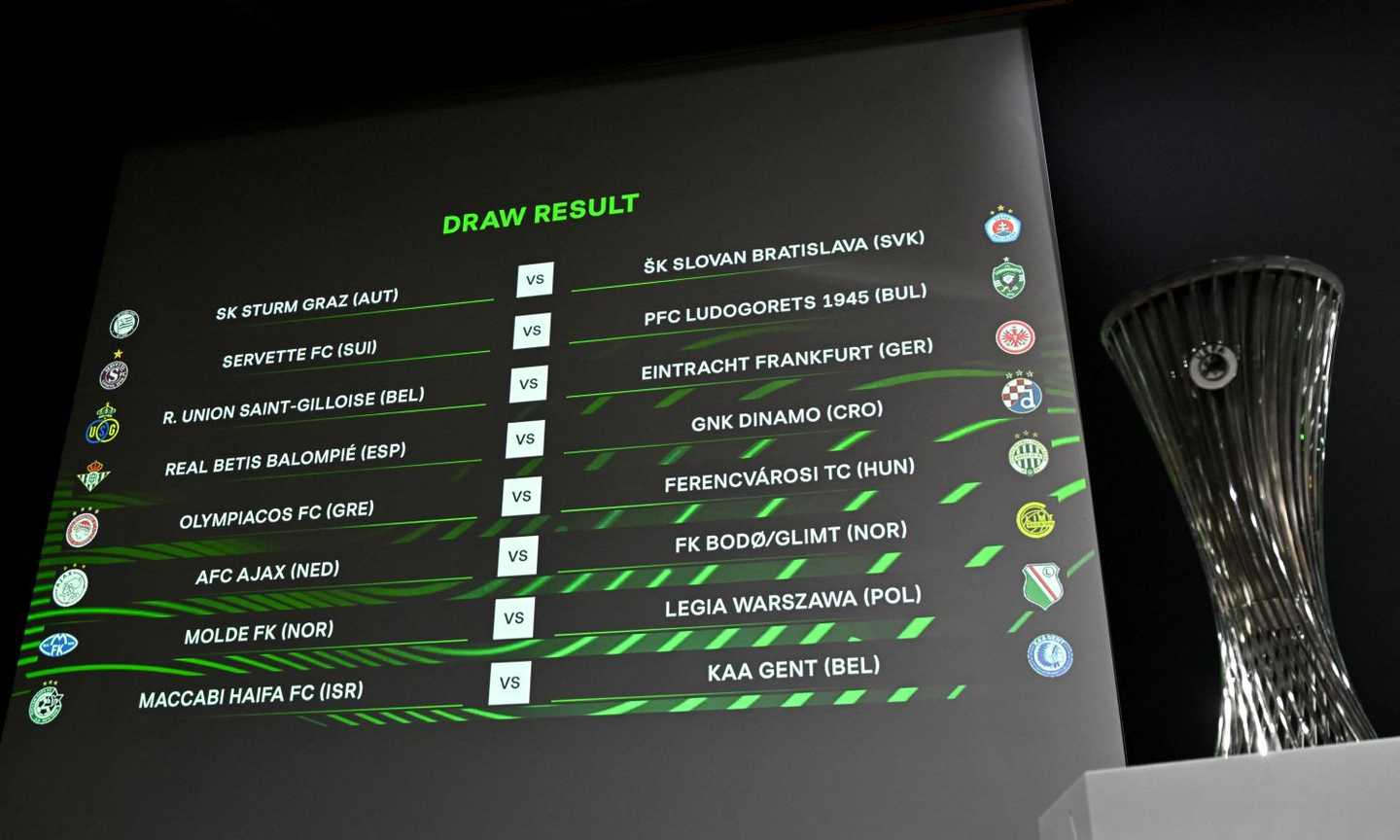 Conference League, sorteggio spareggi: Union SG-Eintracht Francoforte, Betis-Dinamo Zagabria, Ajax-Bodo Glimt