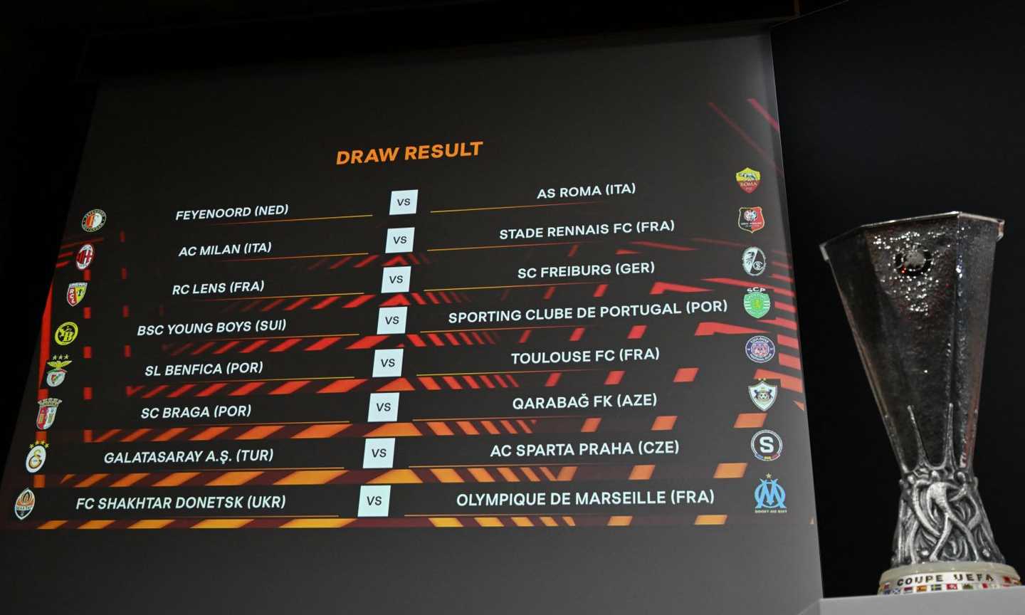 Sorteggio spareggi Europa League: Roma-Feyenoord, Rennes-Milan. Tutte le sfide