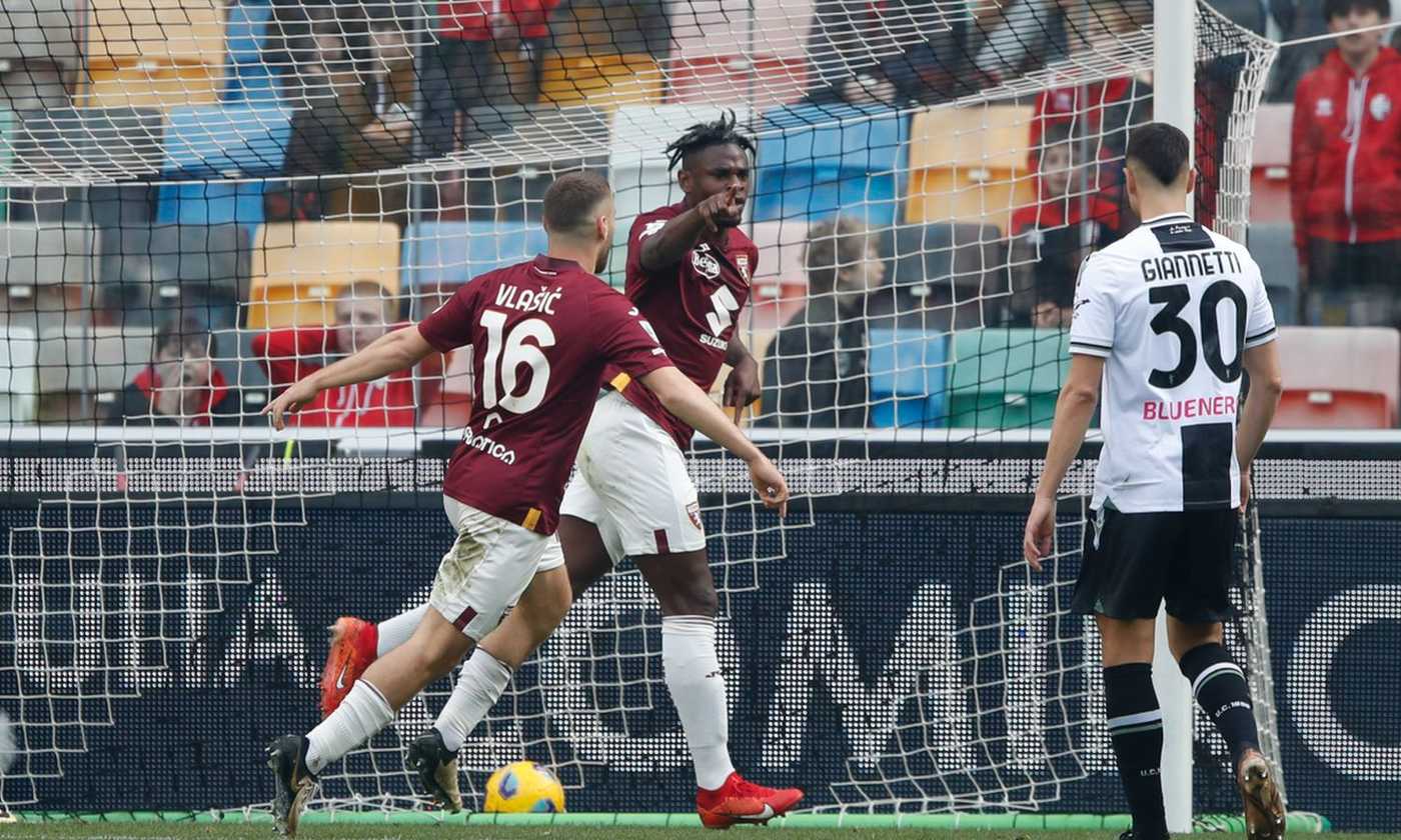 Il Torino torna a vincere 02 all'Udinese, Juric a 3 dall'Europa