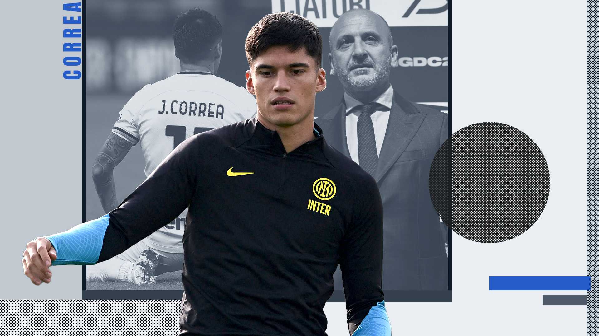 Joaquin Correa Image gallery