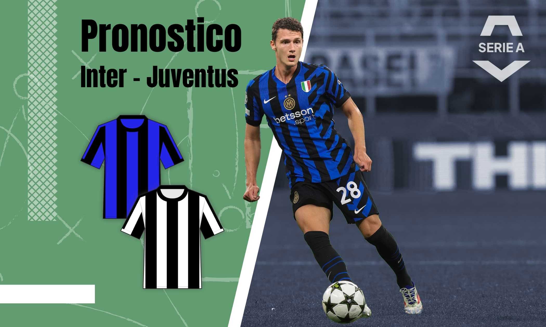 Inter Juventus pronostico, quote e il parere dei bookies. Le ultime news: Dumfries dal 1'