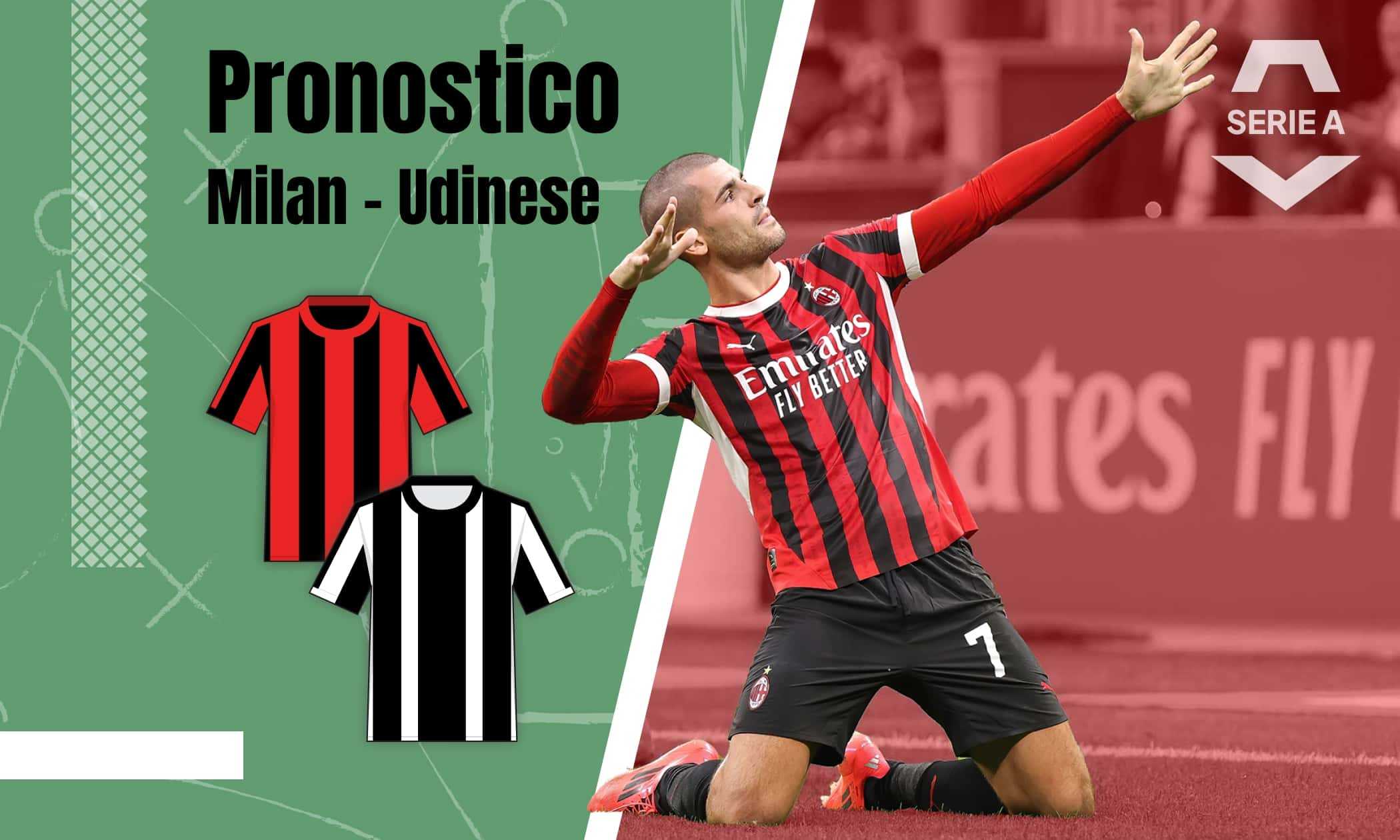 Pronostico Milan Udinese con quote, analisi e formazioni