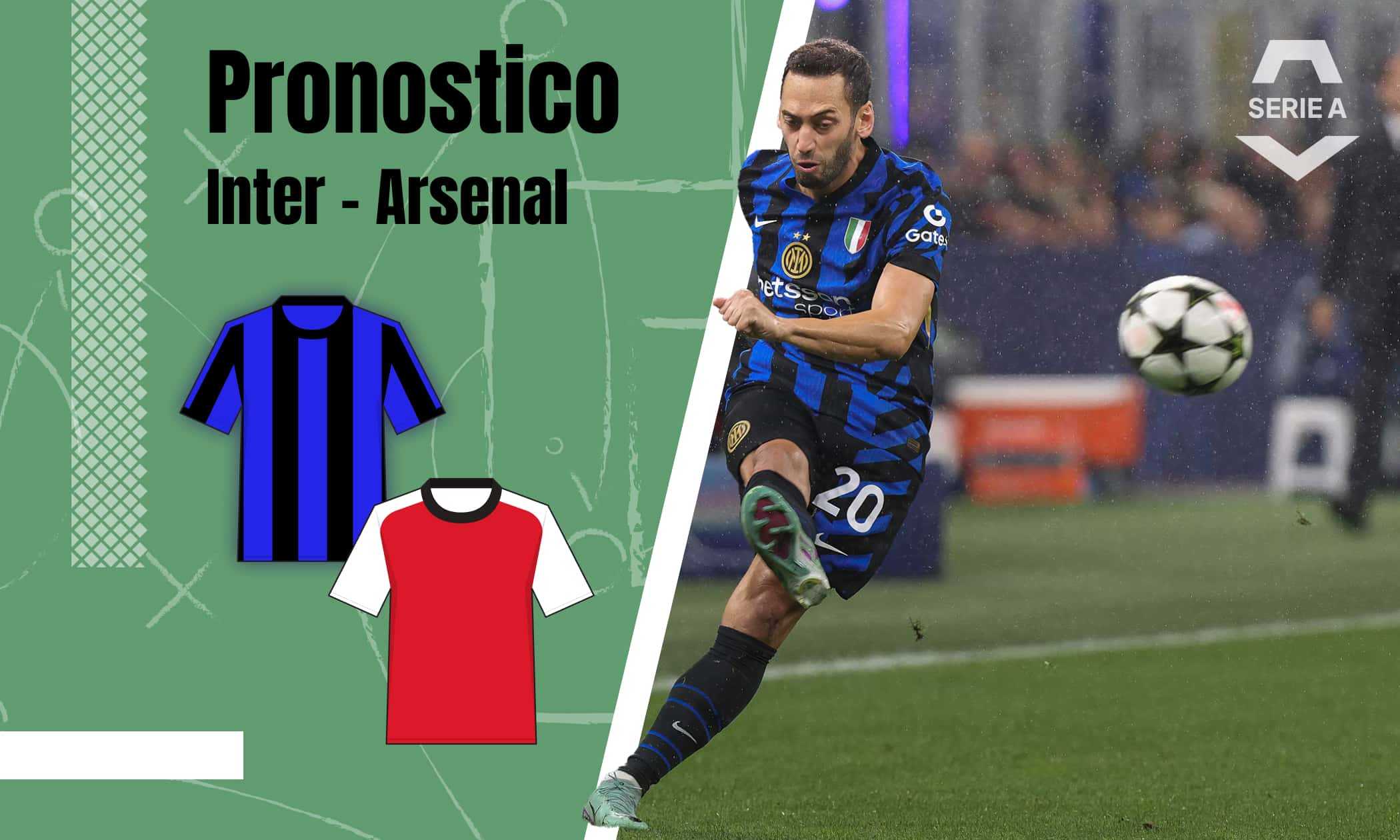 Pronostico Inter-Arsenal, segno 1x2 e risultato esatto: il parere dei bookies