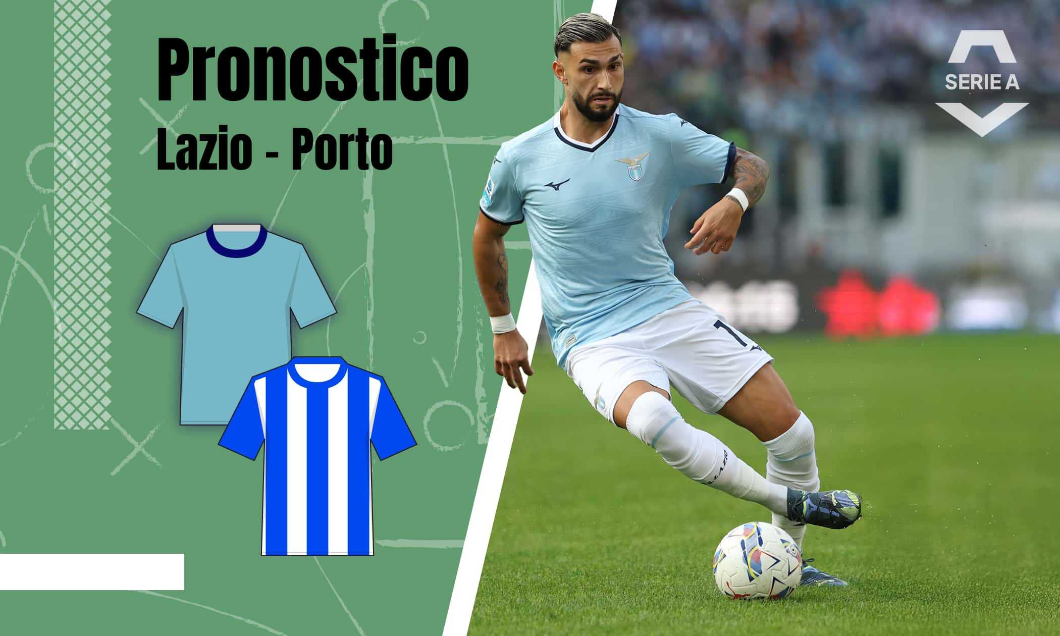 Pronostico Lazio-Porto, 1x2 e primo marcatore: il parere dei bookies