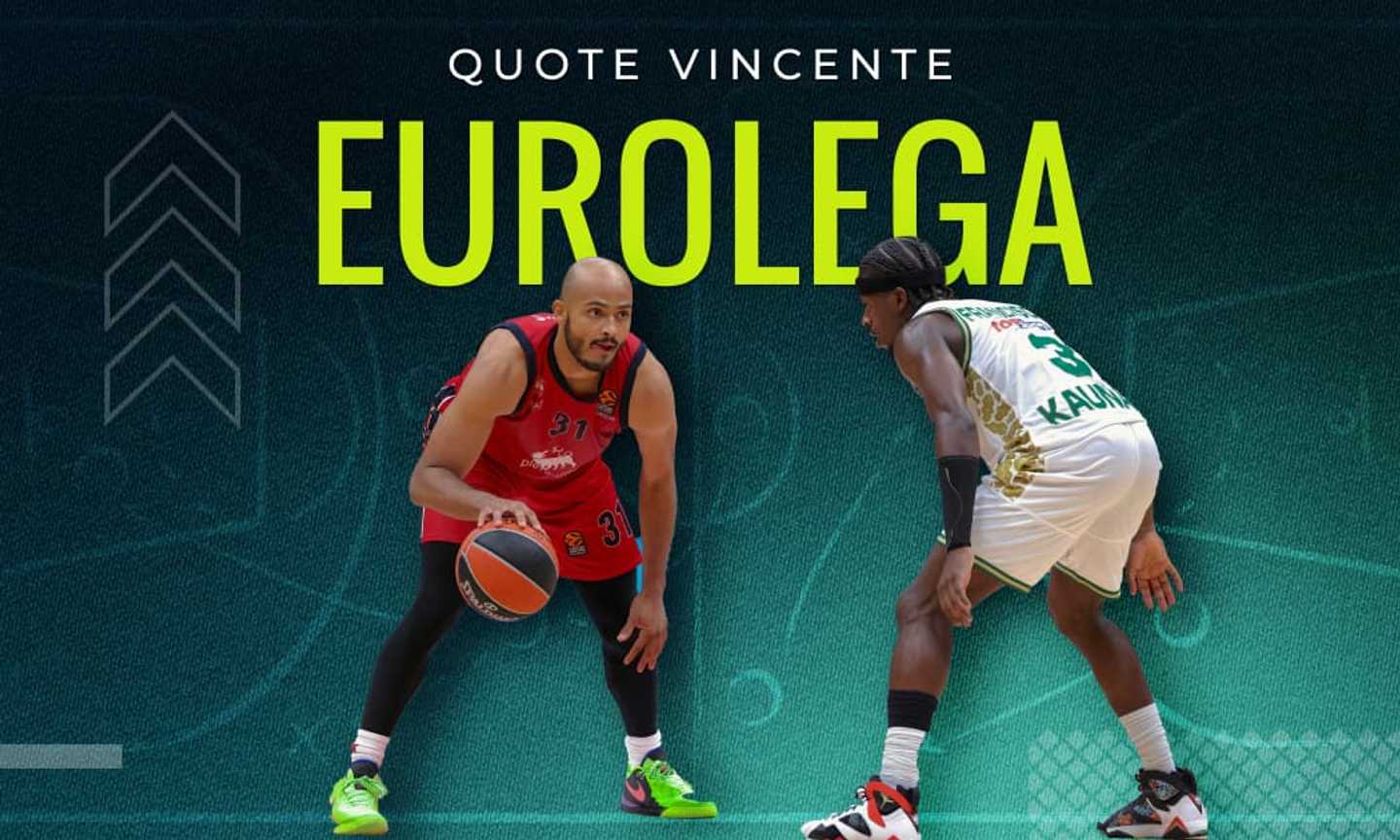 Quote vincente Eurolega 2025: le chances di Milano e delle favorite