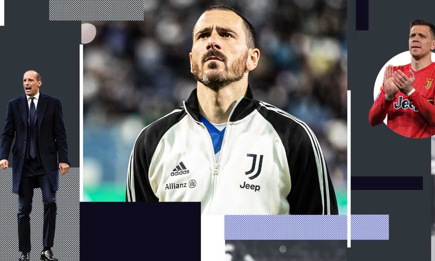 https://cdn.calciomercato.com/images/2024-12/grafica.bonucci.allegri.szczesny.1400x840.jpg